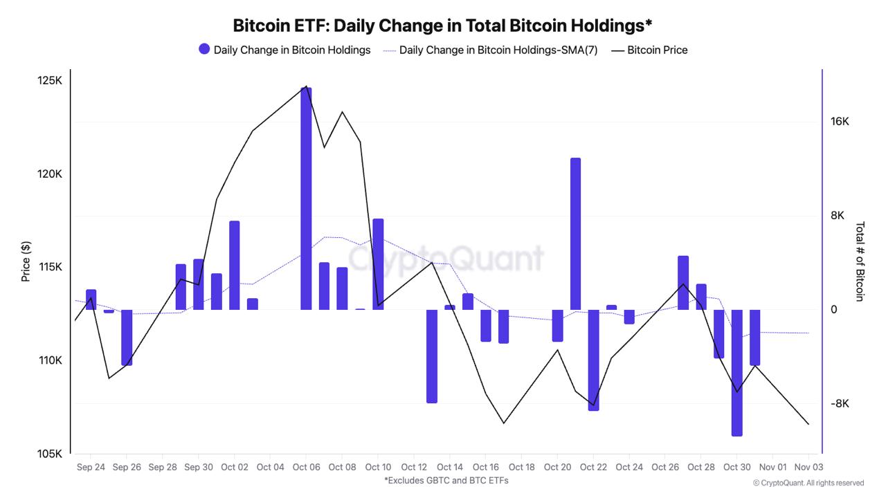 cq-btc-etf