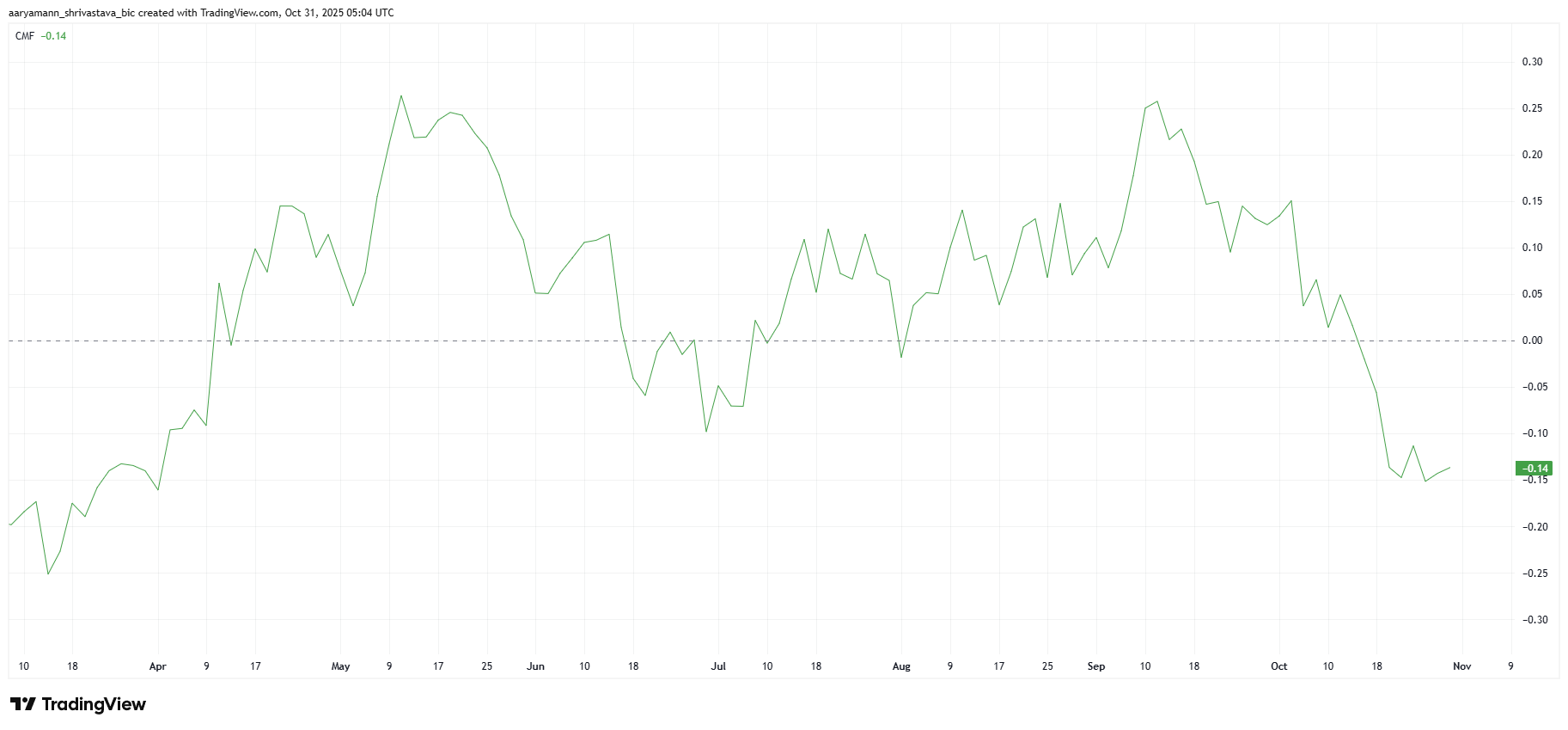 d8812795e4974b97a7760f046d8d8823